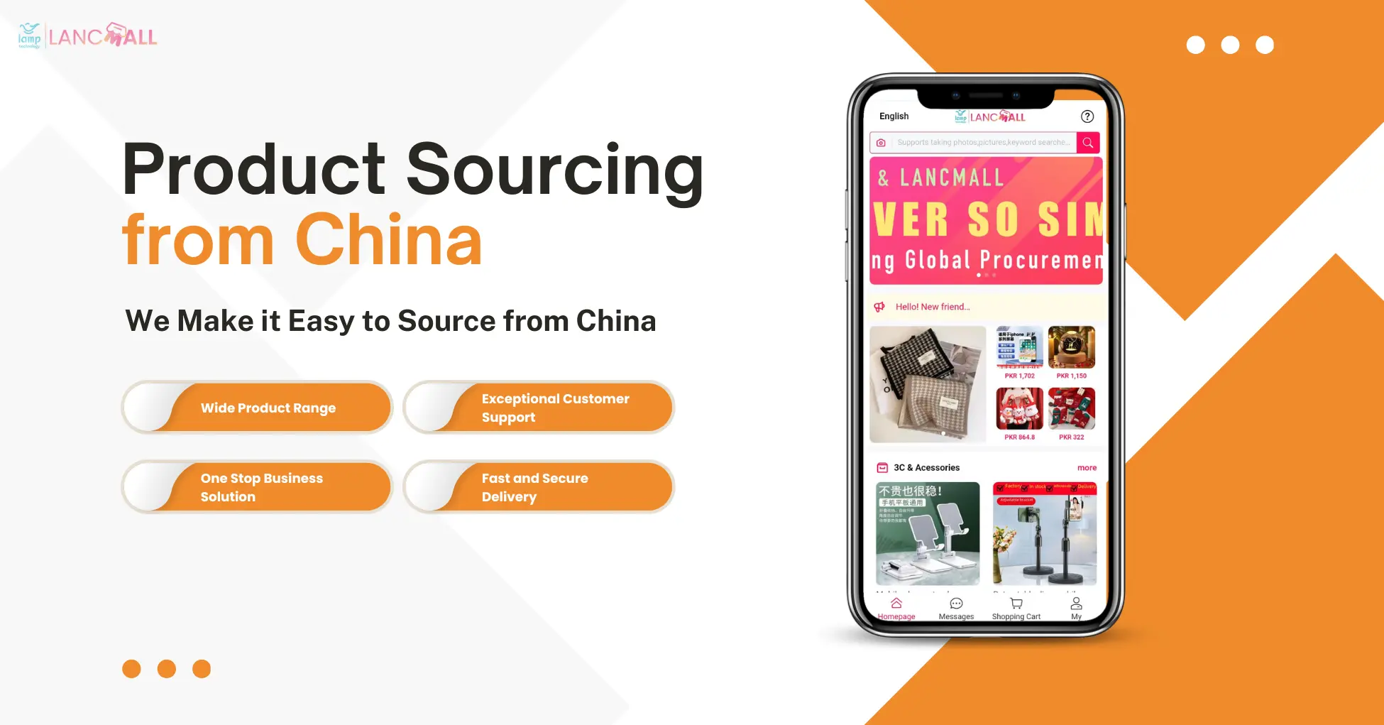 Product Sourcing from China